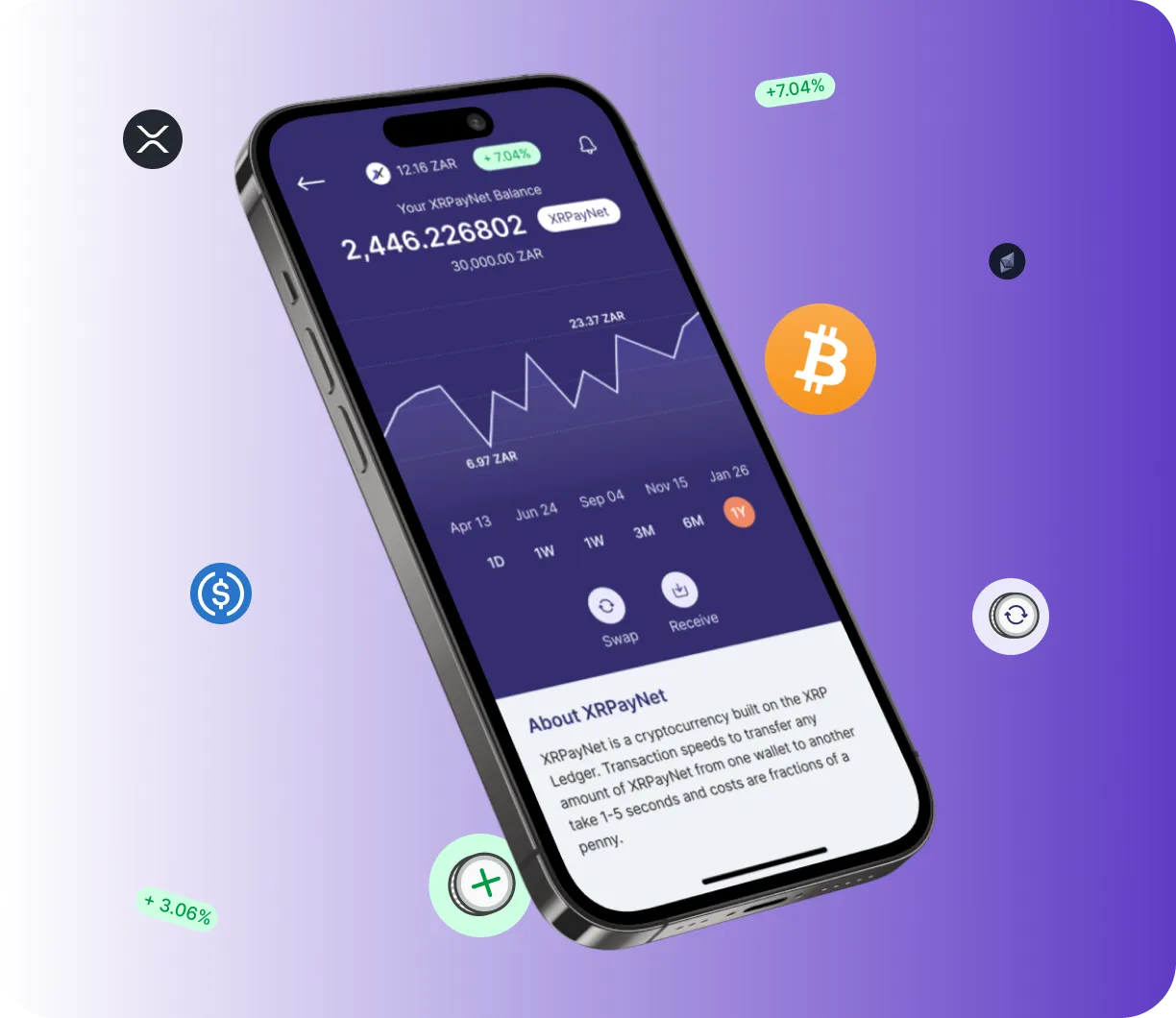 GebroluxPro - O que é o GebroluxPro?